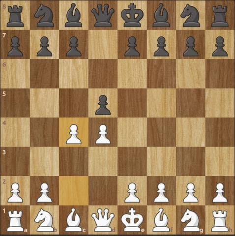 The Queens Gambit